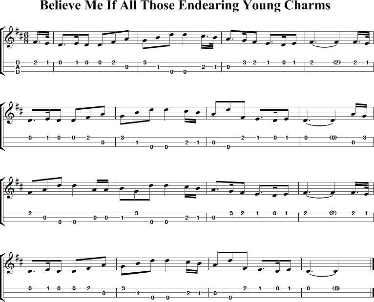 Believe Me If All Those Endearing Young Charms Sheet Music for Dulcimer