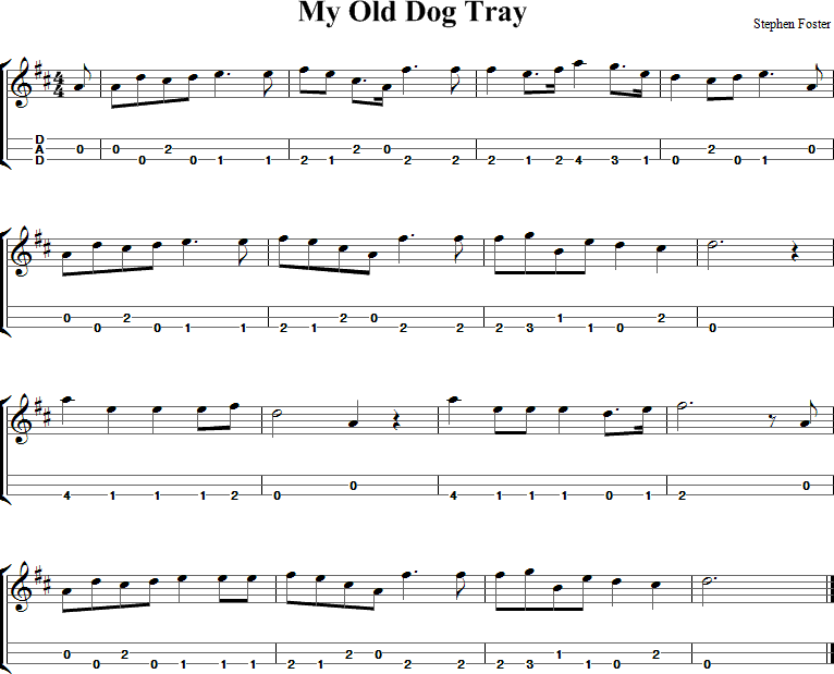 My Old Dog Tray Sheet Music for Dulcimer