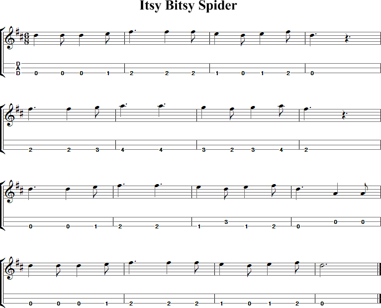 Itsy Bitsy Spider Sheet Music for Dulcimer