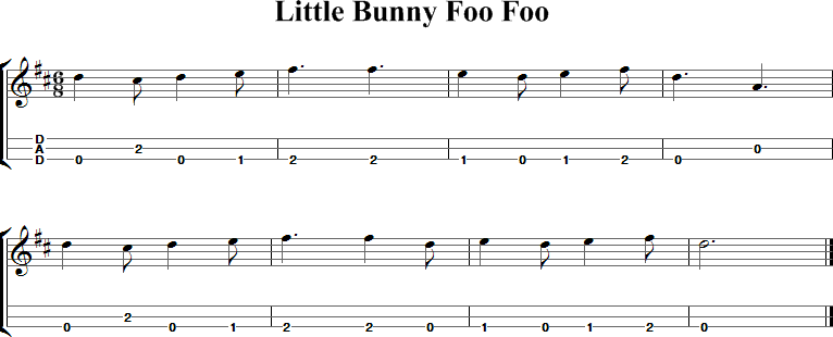 Little Bunny Foo Foo Sheet Music for Dulcimer