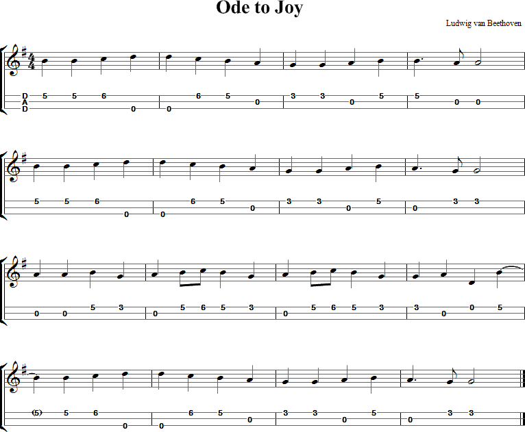 Ode to Joy Sheet Music for Dulcimer
