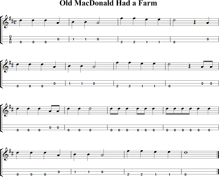 Old MacDonald Had a Farm Sheet Music for Dulcimer