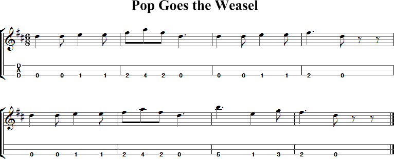Pop Goes the Weasel Sheet Music for Dulcimer