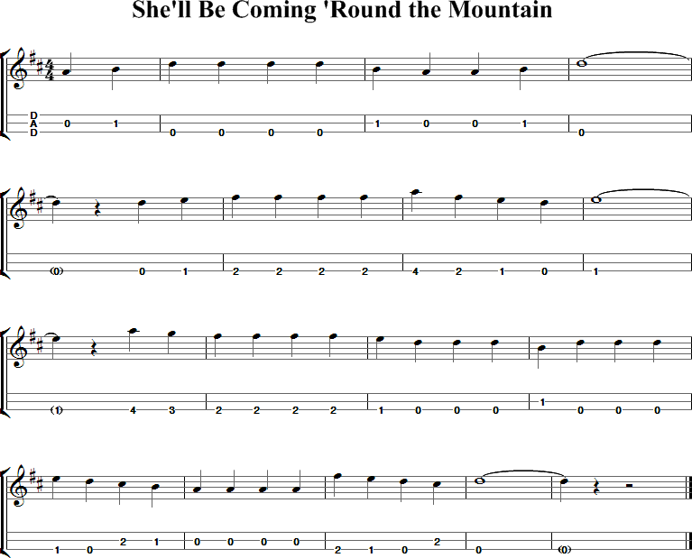 She'll Be Coming 'Round the Mountain Sheet Music for Dulcimer