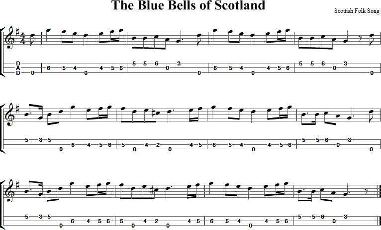 The Blue Bells of Scotland Sheet Music for Dulcimer