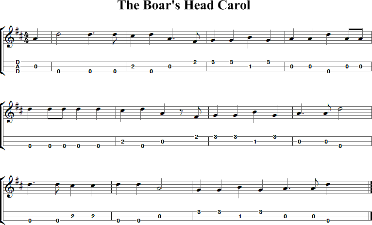 The Boar's Head Carol Sheet Music for Dulcimer