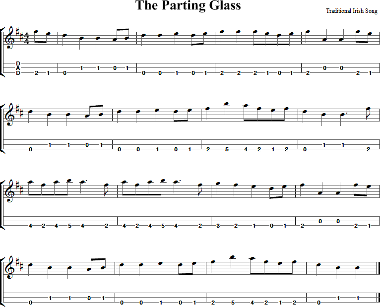 The Parting Glass Sheet Music for Dulcimer
