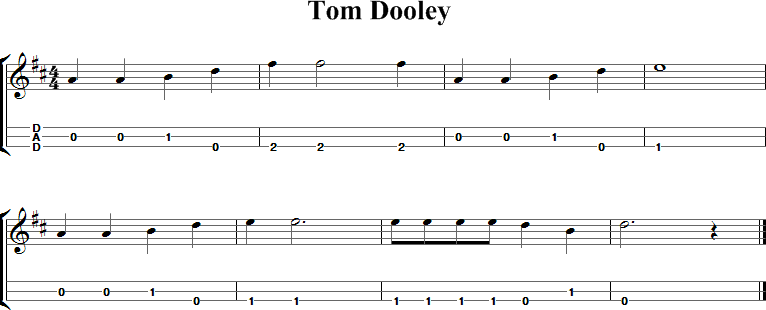 Tom Dooley Sheet Music for Dulcimer