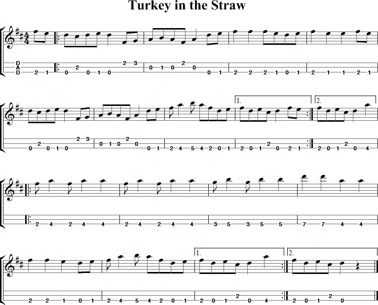 Turkey in the Straw Sheet Music for Dulcimer
