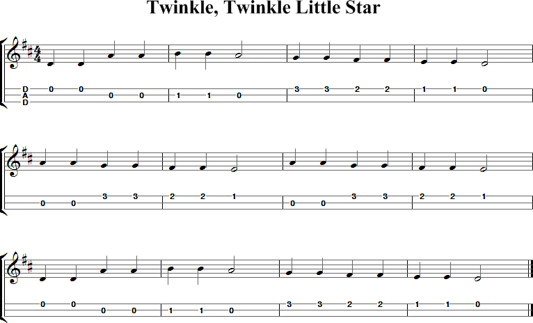 Twinkle, Twinkle, Little Star Sheet Music for Dulcimer