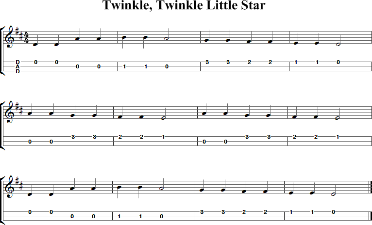 Twinkle Twinkle Little Star - Tab & Sheet Music 